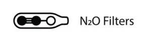 N2O Filters